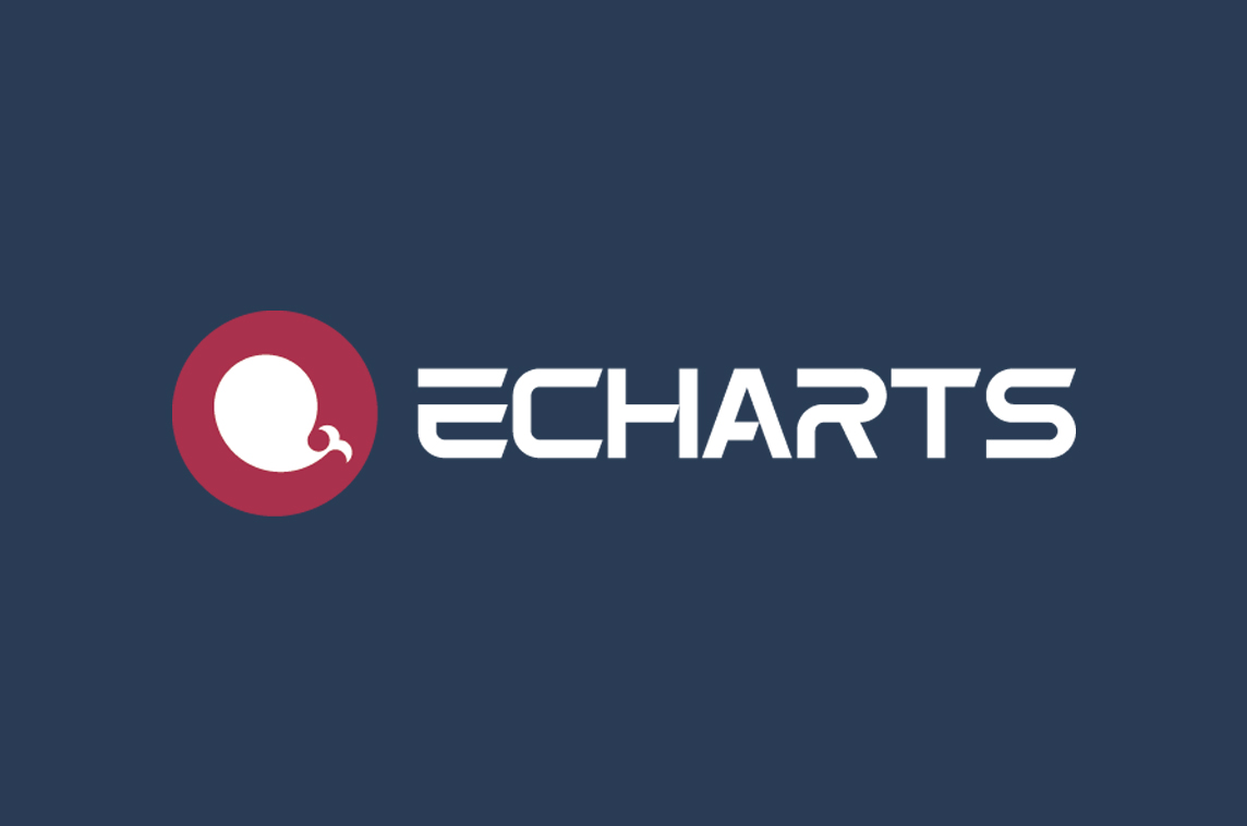 /2020/03/theme-documentation-echarts-shortcode/featured-image.jpg
